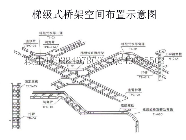 梯式桥架安装布置展示图